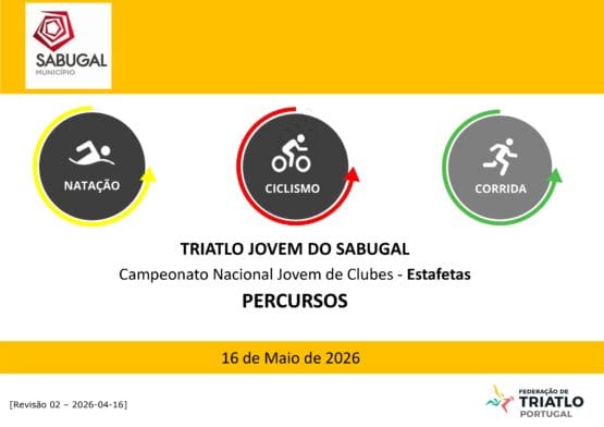 2026 05 16 Percursos Triatlo Jovem Sabugal Cn Jovem Rev02 Page 0001