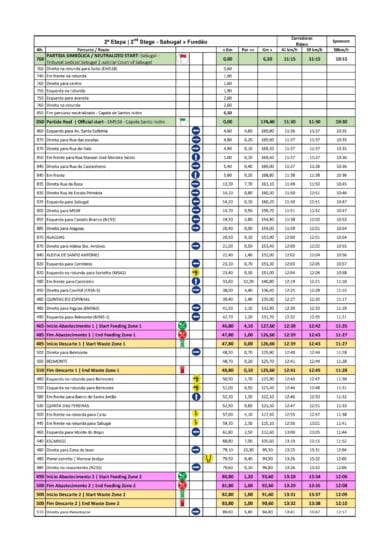 2etapa Roadbook Page 0001