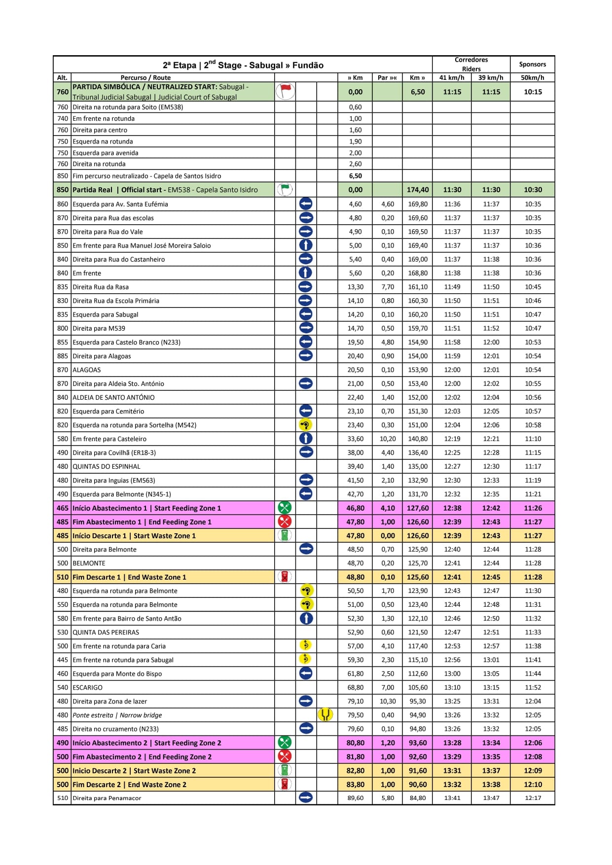 2etapa Roadbook Page 0001