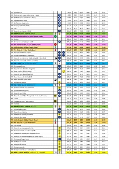2etapa Roadbook Page 0002