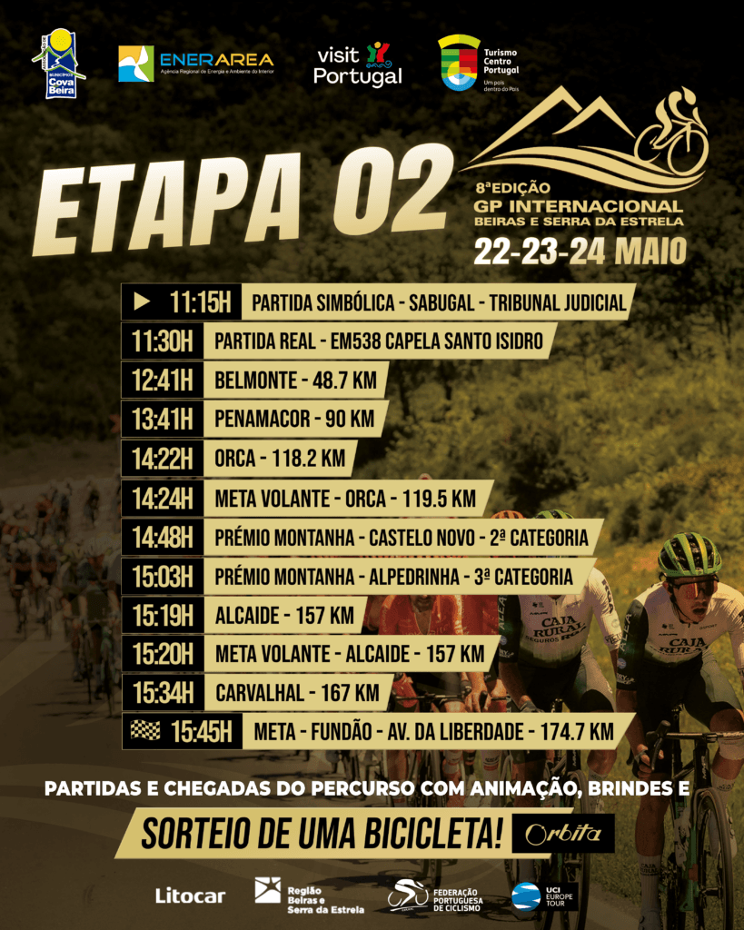Grande Prémio Internacional das Beiras e Serra da Estrela